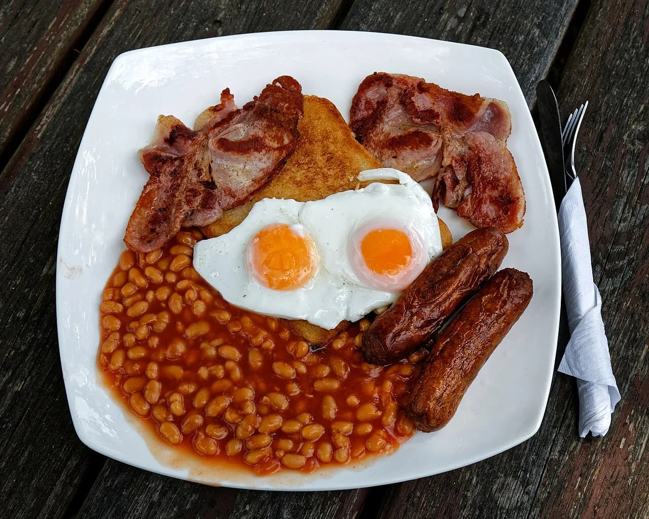 Full English Breakfast: United Kingdom Guide to Ordering