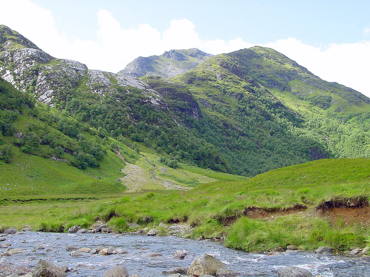 The River Nevis flowing through Glen Nevis, near Fort William.
